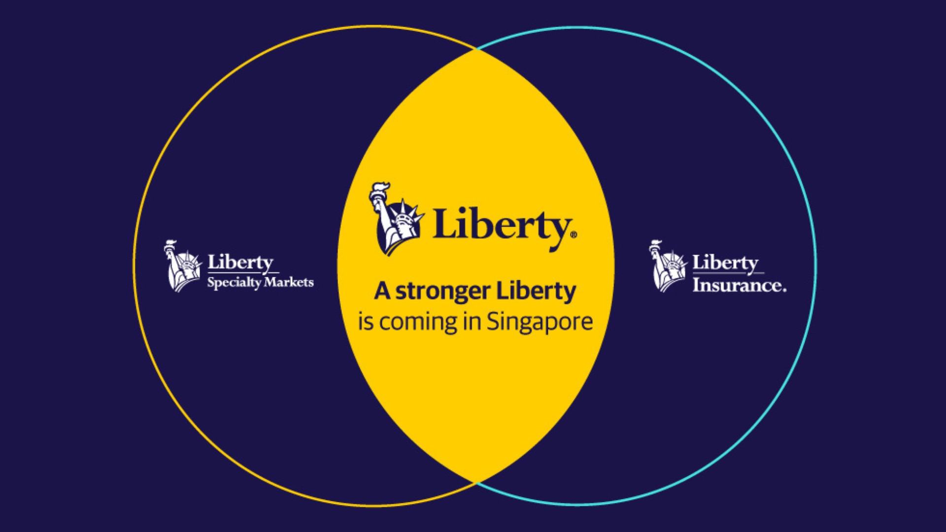 Uniting as one Liberty in Singapore